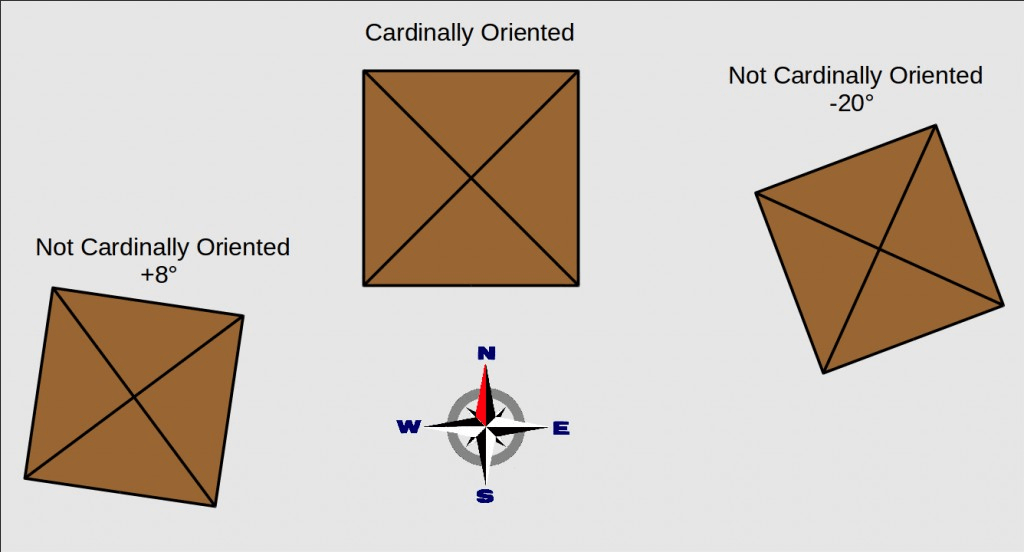 examples-of-orientation-6664134-9861940
